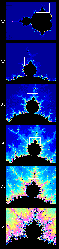 Mandelbrot-Galerie